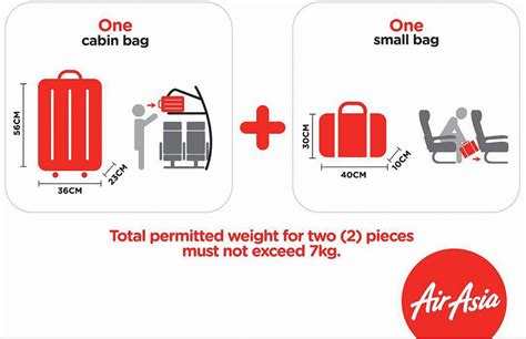 air asia carry on luggage requirements.
